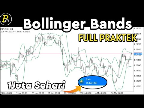 Langsung Praktek || Begini Cara Menggunakan Indikator Bollinger Bands Untuk Trading Forex