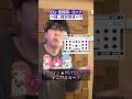 プラグインおすすめ☆何が好き〜？