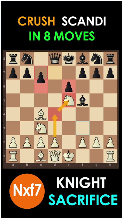 10 Aggressive Chess Openings To Give You Winning Edge – EnthuZiastic