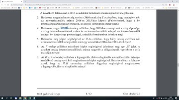 Informatika érettségi középszint - 2018. október 25. Internethasználók aránya - EXCEL