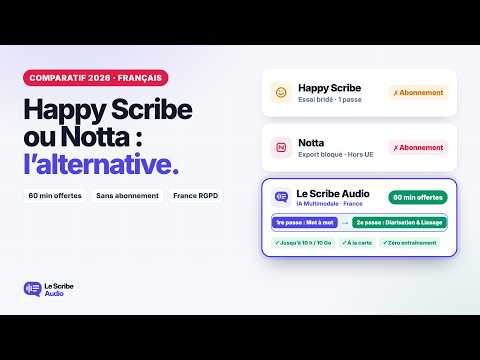 Happy Scribe vs Notta : Avis, Limites & L’Alternative Française Sans Abonnement