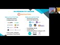 Women Leaders in Digital Transformation Webinar Episode #1 with Amy Eno