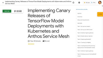Implementing Canary Releases of TensorFlow Model Deployments with Kubernetes and Anthos Service Mesh