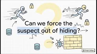 Debugging Integration Failures — Forge College