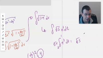 Arc Length of a Parametric Curve