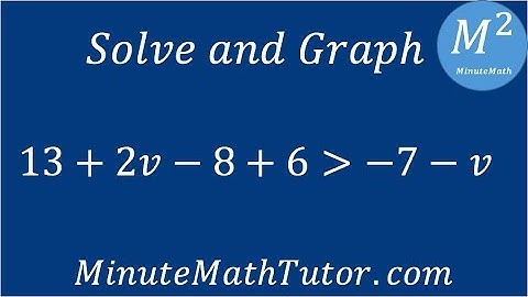Solve and graph 13+2v-8+6›-7-v