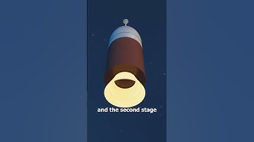 How A Sub Launches A Nuke 🤔