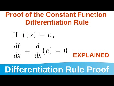 2.5 Proof of the Constant Function Differentiation Rule