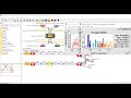VisualSim Technical Training Part 1