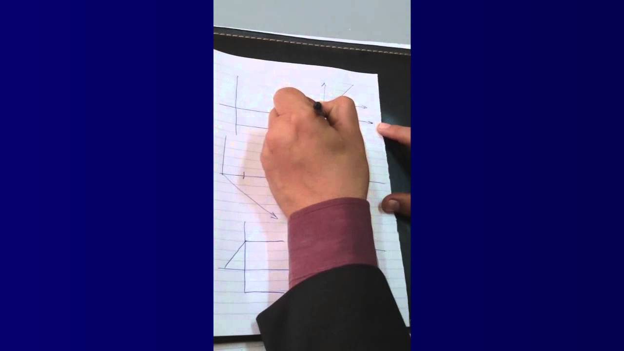 عمليات القياس والموضع  2