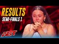 THE RESULTS: First Five Acts Through To The America's Got Talent Finals! Did America Get It Right?