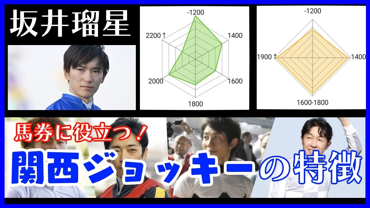 【関西ジョッキーの特徴２０２５】予想に役立つ得意な距離や競馬場などを徹底解説！