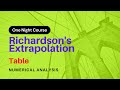 10.1 - Richardson's Extrapolation Table | Learn NA (Numerical Analysis) in One Night | URDU/HINDI