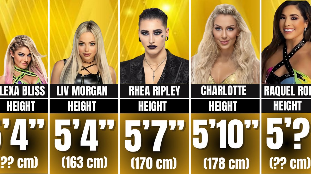 😲Shocking Height of WWE Female Wrestlers in 2025 | Shortest to Tallest | wrestlinginc