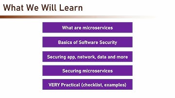 Microservices Security - The Complete Guide (1/58)
