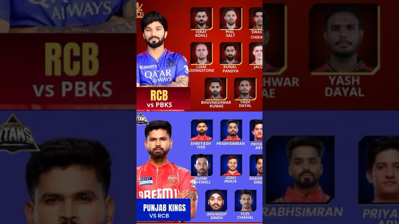 RCB vs PBKS playing 11.