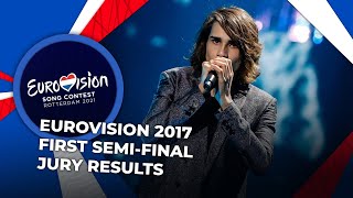 Eurovision 2017 | First Semi-Final | JURY RESULTS