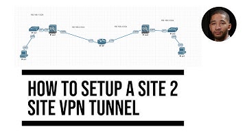 Cisco Site to Site VPN Configuration Step by Step