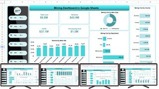Mining Dashboard in Google Sheets