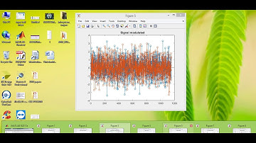 MATLAB code- Deterministic Pilot Design For Sparse Channel Estimation in MU OFDM Systems