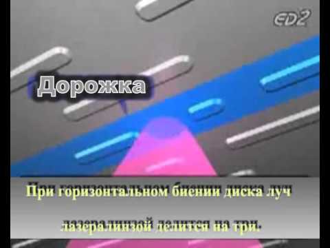 Принцип работы CD ROM
