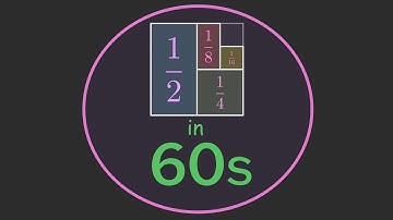 Geometric Series in 60 Seconds