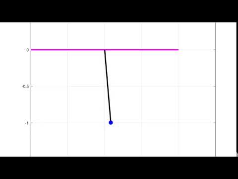 Simple pendulum simulation usin octave/matlab
