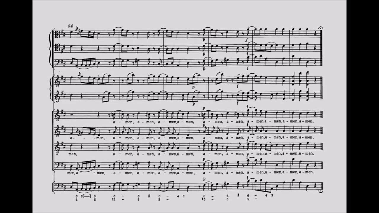 Wolfgang Amadeus Mozart - Missa brevis in D major, K 194 (Mass. No. 8)