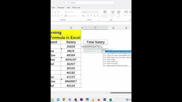How To Average Ignore Errors | aggregate Formula in Excel | Average Function in Excel #average #tips