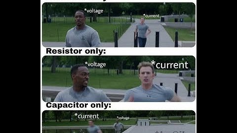 Vật Lý 12-Mạch RLC-Các bài toán cực trị 2