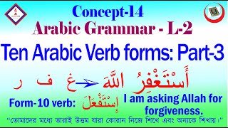 Easy arabic grammar, arabic ten verb forms, part-3, verb form-10 and form-9, arabic for beginners