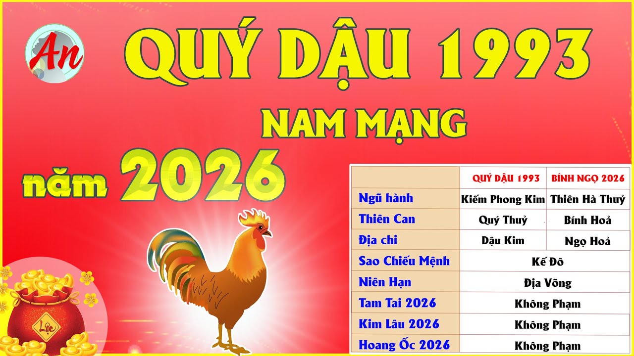 Tử Vi Tuổi Quý Dậu 1993 Nam Mạng Năm 2026 - Điềm Báo Lành