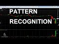 Capitalizing on Pattern Recognition - $TIS Trade Recap
