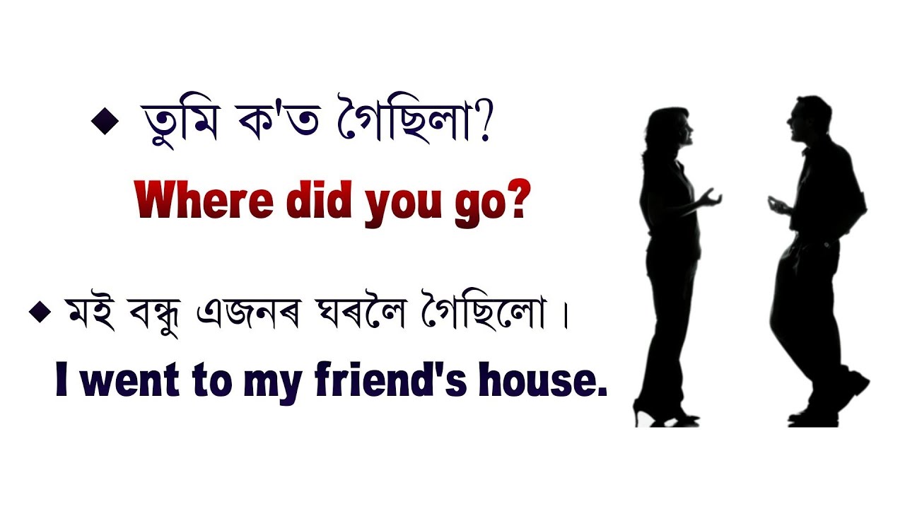 Ежедневное использование английских предложений/Практика разговорной речи на английском языке/Как...