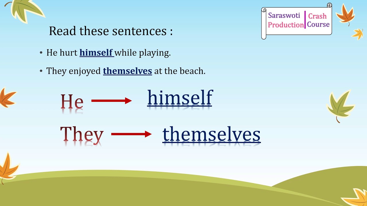 Reflexive Pronouns|English Grammar Lessons|Class 5|Examples & Exercises|Learn to use them correctly