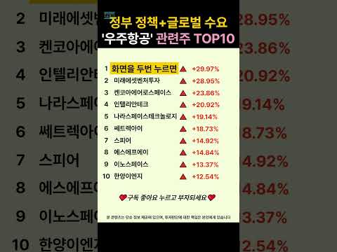 정부 정책 + 글로벌 수요! '우주항공' 관련주 TOP10 0129