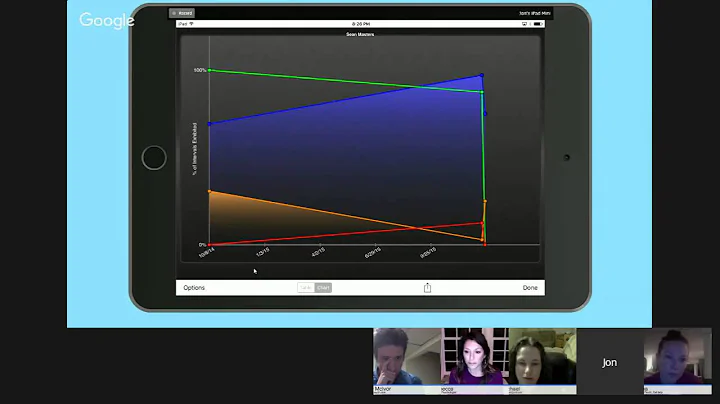 School Psyched Podcast Episode 17: Tech Savvy - School Psychology Tools and SchoolPsych.com
