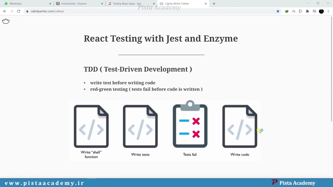 React Testing