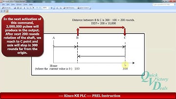 Kinco PLC - part 8 - PREL Instruction (Relative position control)