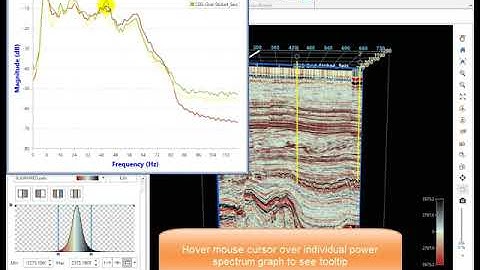 Power Spectrum in GVERSE Geophysics