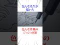 いろんな先生が描いたジョジョ風作画