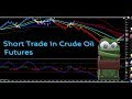 Short Trade in Crude Oil Futures