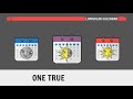 Beginning of video