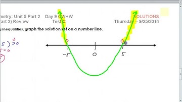 Day 9 CWHW   #25 to #27   Solving and Graphing Quadratic Inequalities