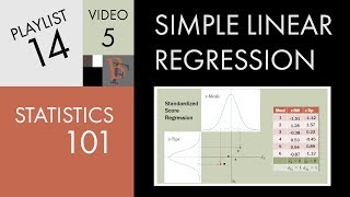 Statistics 101: Linear Regression, Standardized Regression