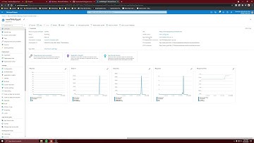 Web App - (Custom Domain) SSL