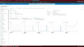 Web App - (Custom Domain) SSL