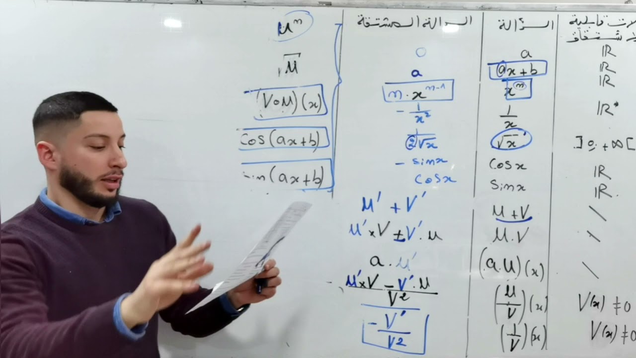 إشتقاق الدوال | كل أنواع الدوال (كسرية - جذرية - مركبة - مثلثية cosx و sinx )|تمرين   |ثانية ثانوي |