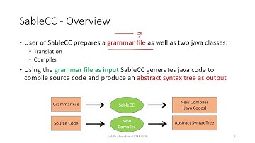 Topic 5 Part 3 - Bottom Up Parsing with SableCC