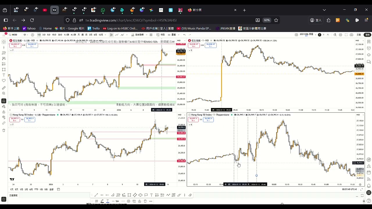 HK50 真槍— 2026 01 13 - YouTube